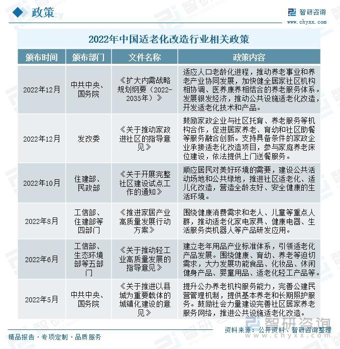 6月18日上午9點開搶！濟南市居家適老化改造補貼開啟申領(lǐng)通道(圖1)